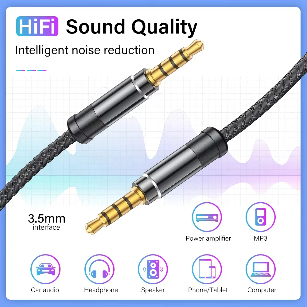 NNBILI 3.5mm Audio 1.5M Jack Cable Nylon Braid 3.5mm Car AUX Cable Headphone Extension Code for Phone MP3 Car Headset Speaker