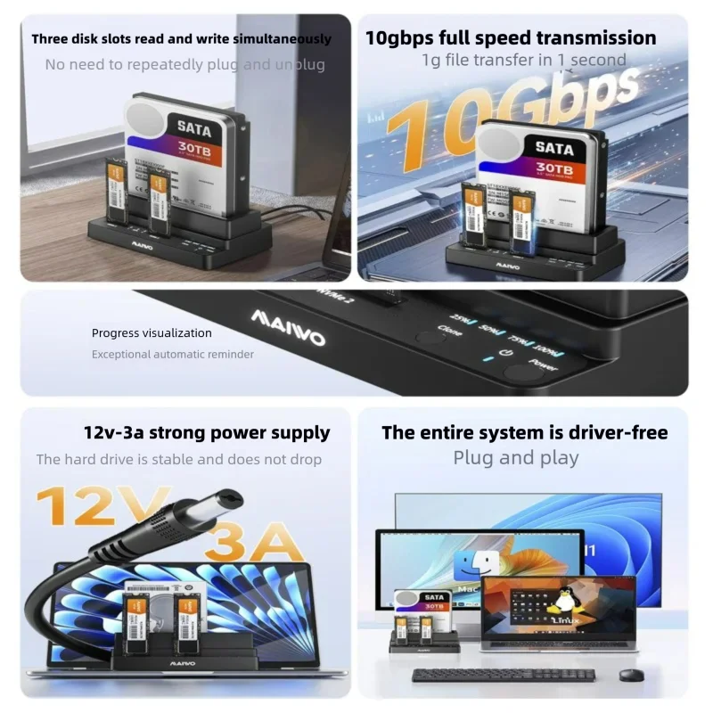 MAIWO 3 Bay Docking Station Adapter 10Gbps for M.2 NVME SSD & 2.5 3.5 Inch SATA HDD SSD Support Offline Clone for Pc Laptop