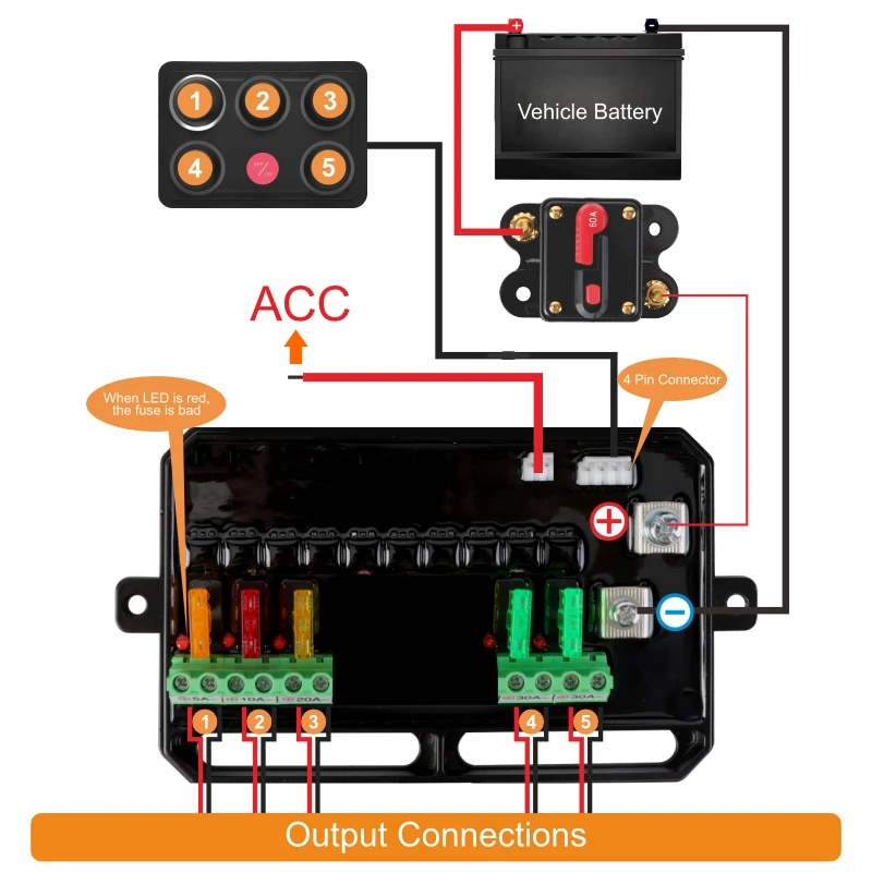 Car 5 Gang Marine Control Switch Panel 4 Modes 8 Colors Backlight 60A Circuit Control Box Car Switch Panel with Silicone Buttons