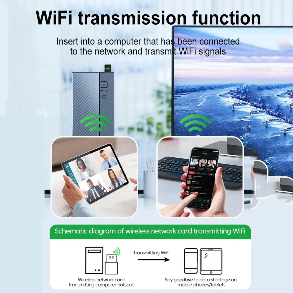WiFi 6 AX900 BT 5.3 WiFi USB محول لاسلكي ثنائي النطاق 2.4G & 5 جيجا هرتز واي فاي هوائي USB للكمبيوتر/الكمبيوتر المحمول Win10/11 سائق مجاني