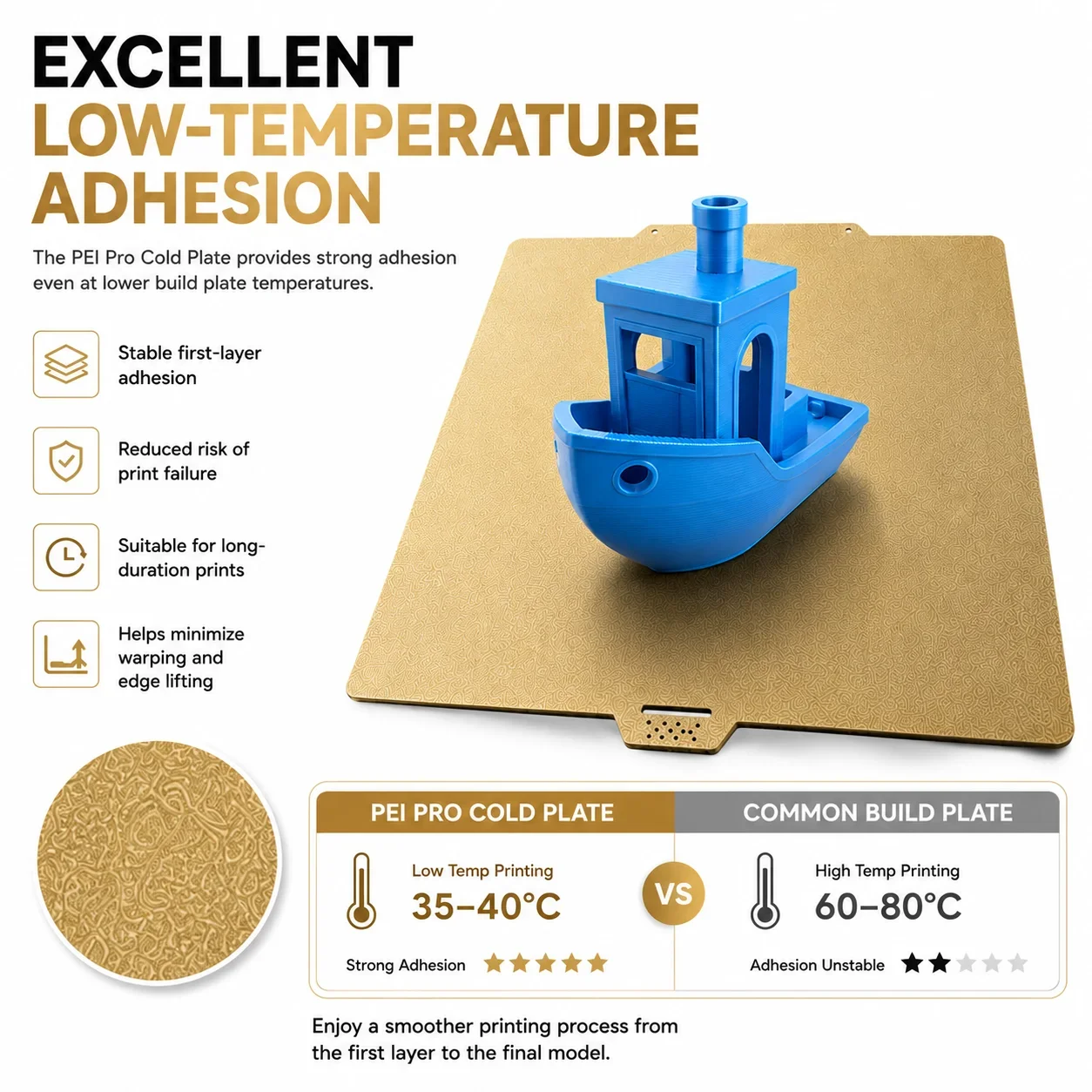 PEI PRO Cold Build Plate For QIDI Q2 Q2 Combo Q2C Q2C Combo 280x280mm Ultra Strong Adhesion Double-Sided PEI Cool Plate ABS 3D