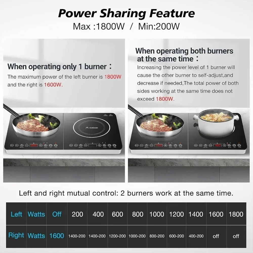 Portable Induction Cooktop with 2 Burner Independent Control Ultrathin Body 10 Temperature Settings for Kitchen Cooking