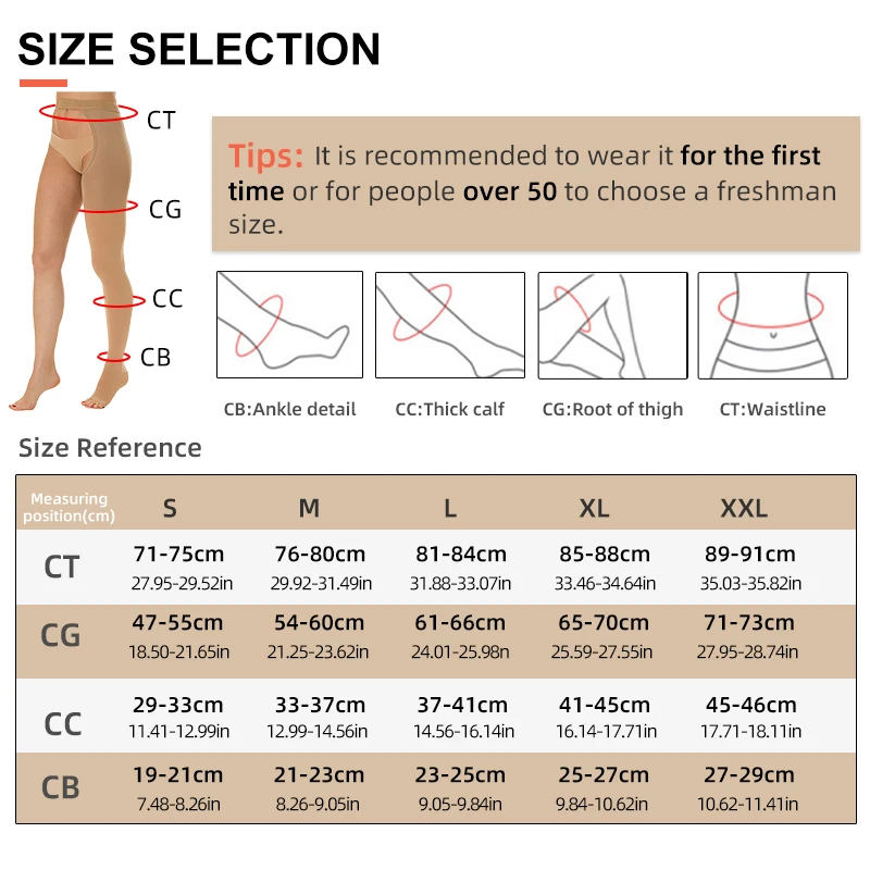 Legbeauty 20–30 mmHg medizinische oberschenkelhohe Kompressionsstrümpfe, Unisex, offene Zehen, Krampfadern, Socke, einzelnes Bein, Lymphödem-Strumpfhose – Detail 1