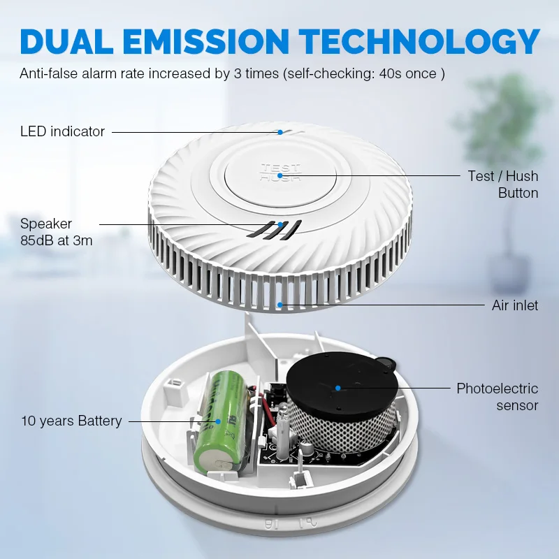 10 Years Battery Powered Hotel Smart Wireless Tuya Wifi Interconnected Cigarette Smoke