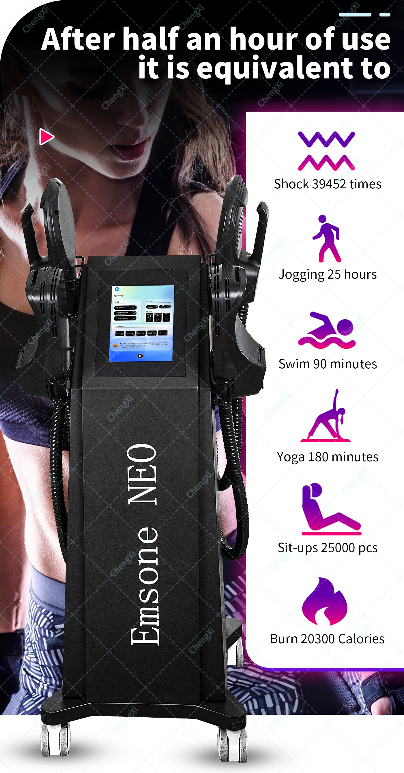 

Professional Emsone NEO Body Sculpt 2 / 4 /5 Handles EMS RF Body Slimming Equipment