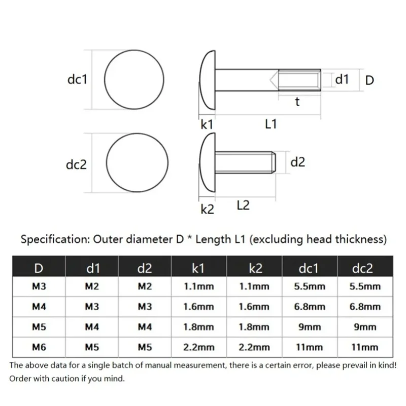 M3 M4 304 Stainless Steel Truss Round Hollow Shank Rivet Semi Dome Self-plugging Rivets