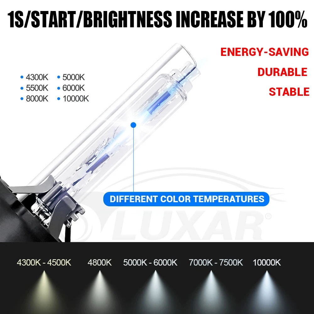 Mini HID زينون D1S D2S D3S D4S D8 LED مصابيح السيارة الأمامية Canbus 4.3K 5K 6K 8K 10K 12K أضواء السيارة D1R D2R D3R D4R 1:1 التوصيل والتشغيل