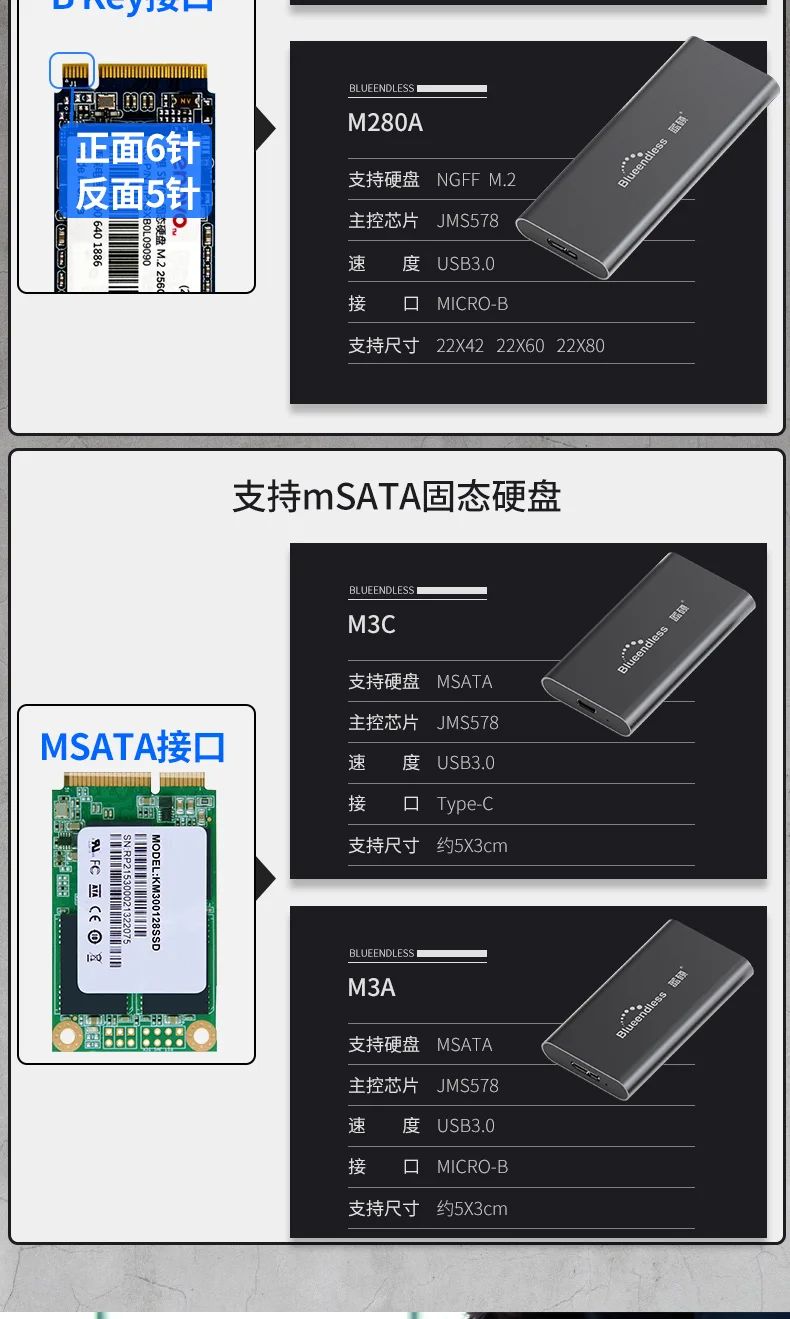 Blueendless NVME/SATA M.2 SSD กรณี Type-C ความเร็วสูง Hard Drive Enclosure การกระจายความร้อนสีดำอลูมิเนียม SSD