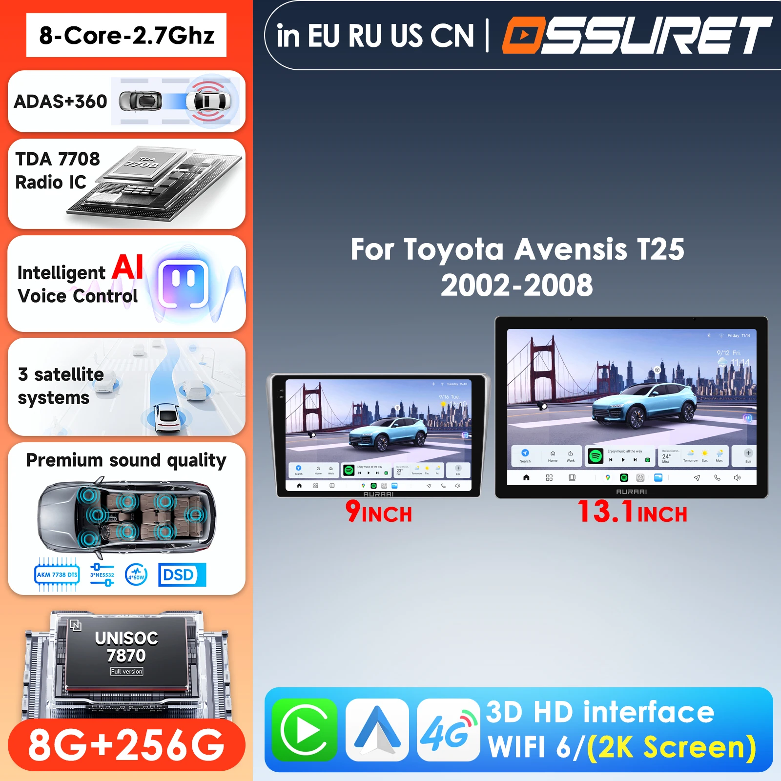 Ossuret 13.1 Inch C…