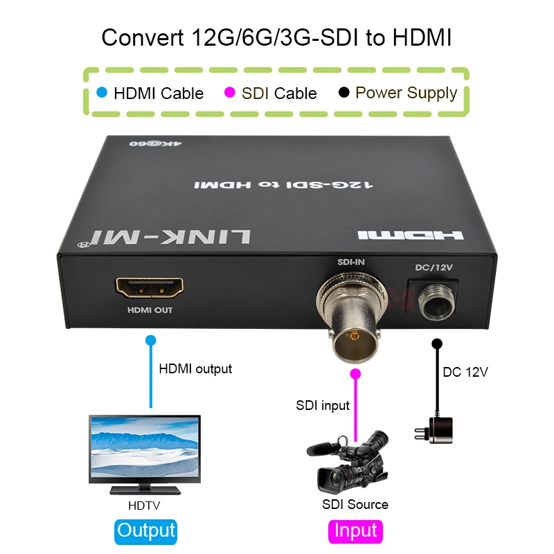 80M 12G SDI to HDMI Converter 4K SDI to HDMI 6G 120M 3G SDI to HDMI Resolution up to 4K@60Hz with Downscaler Function