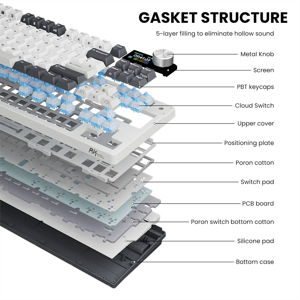 RK ROYAL KLUDGE S85 TFT Color Screent Mechanical Keyboard Tri Mode Wireless 85 Keycaps Hot-Swappable Gamer Keyboard RGB Backlit