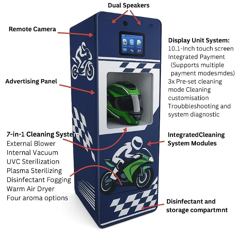 New EU Commercial Helmet Cleaning Equipment Model H Vending Machine Cleaning Device  Electric Fuel Atomized Mist Customized