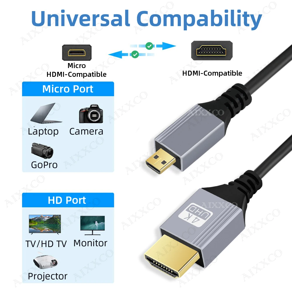 4K@60HZ Micro mini HDMI-Compatible TO HDMI-Compatible Coiled Extension Flexible Spiral Cable Male to Male Plug Cable