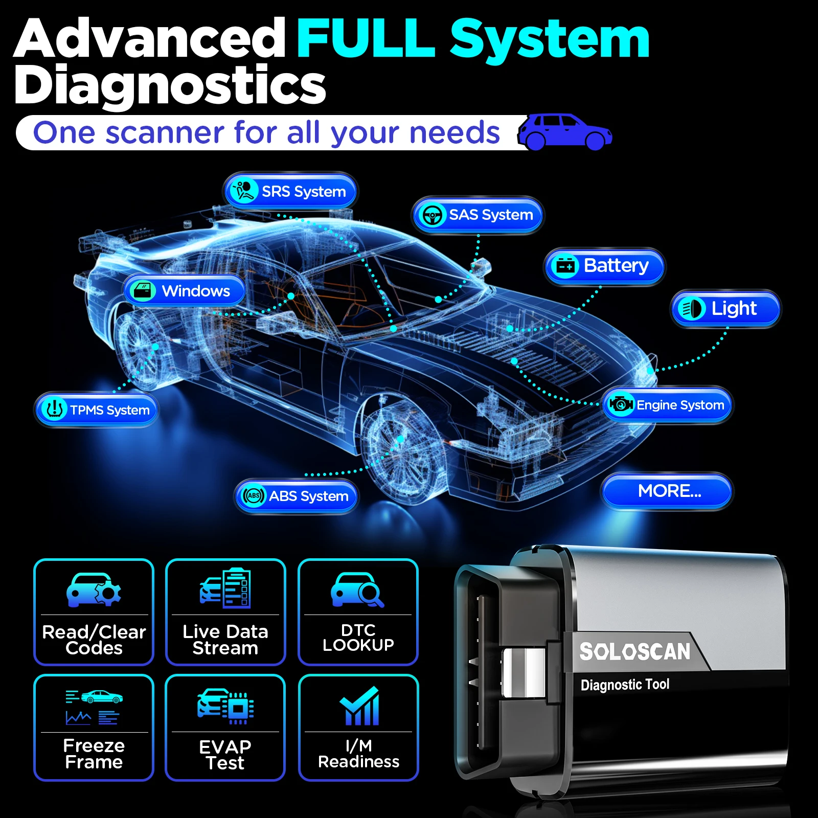 الماسح الضوئي للسيارة KINGBOLEN SOLOSCAN Obd2 لسيارات BMW، لميني، لسيارة Rolls-Royce #2
