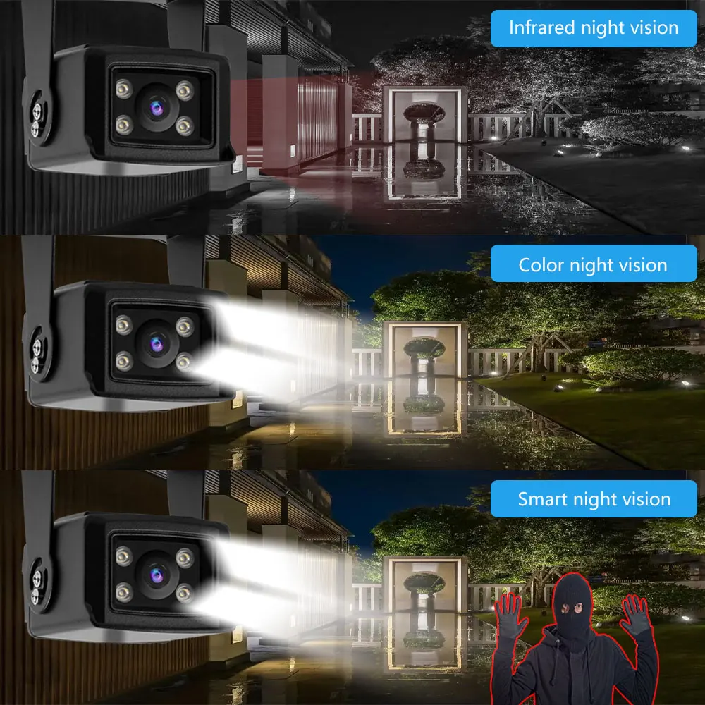 CRU. 5MP 3G 4G SIM Card Wireless Security Surveillance kамера 2.8mm Wifi Bullet In-vehicle Two Way Audio IR/Color Night Version