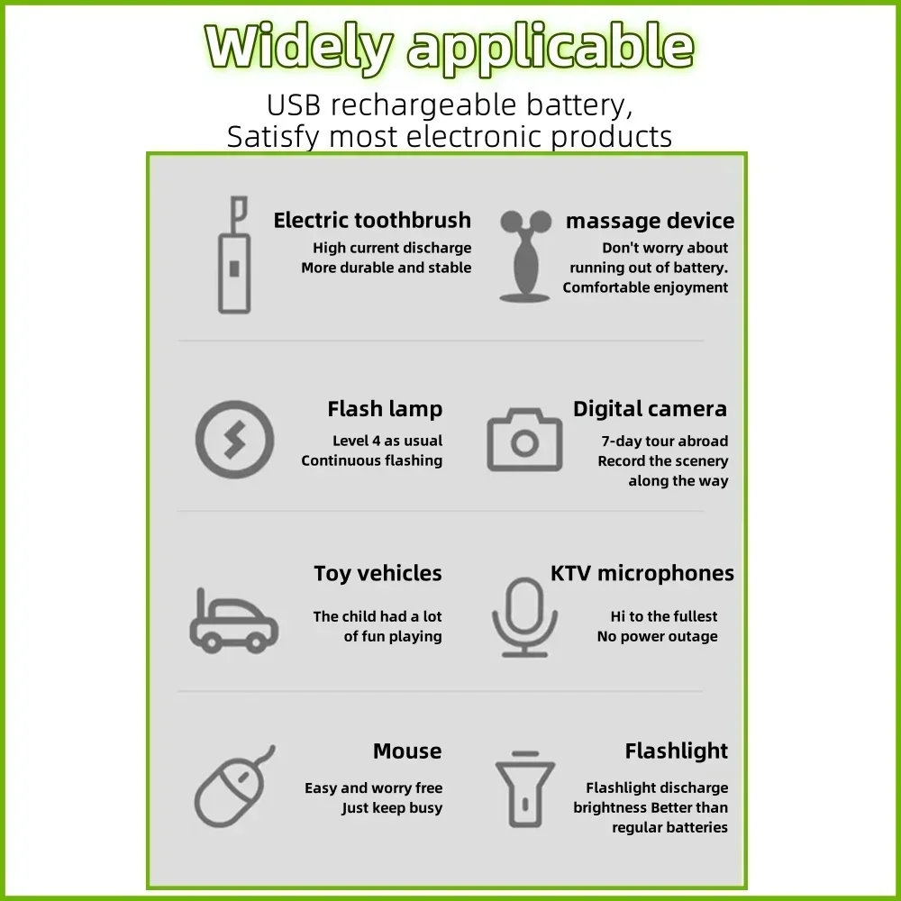 AA No. 5 1.5V 1500mWh Li-ion Battery, USB Direct plug-in Fast Charging Suitable For Door Lock Remote Control Microphone