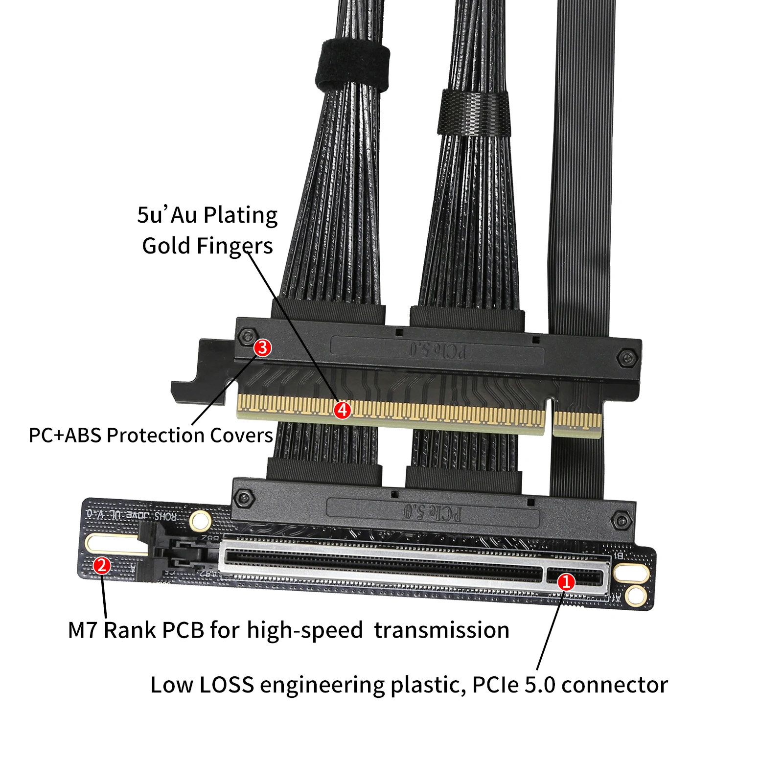 Picture 7: PCle5.0 Riser cable GEN5 for GPU Ai Server smart installation high density full connecting wiring