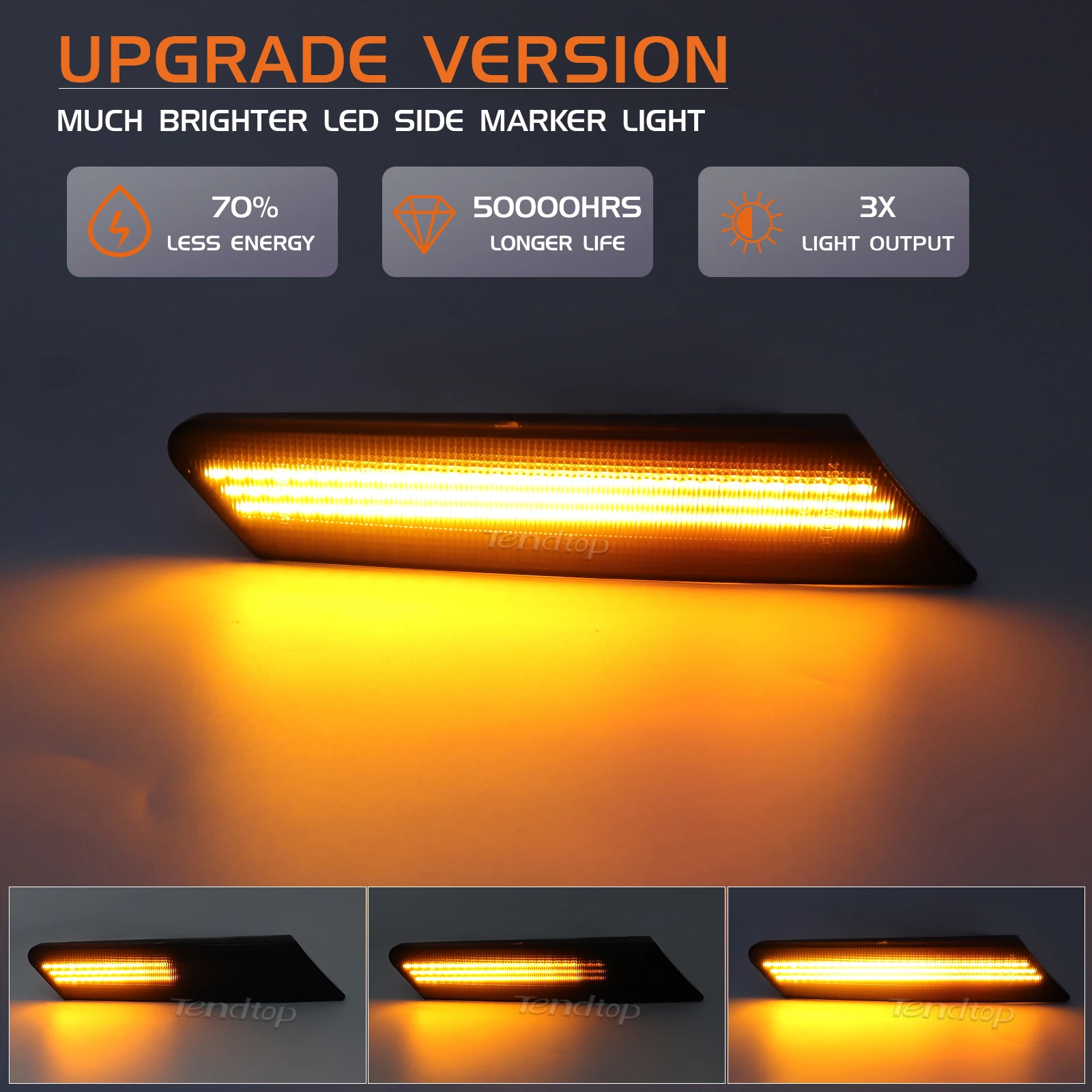 2pcs Amber LED Side Markers Turn Signal Light For Porsche 911 997 Carrera GT2 GT3 Boxster Cayman 987 Dynamic Blinker Indicator