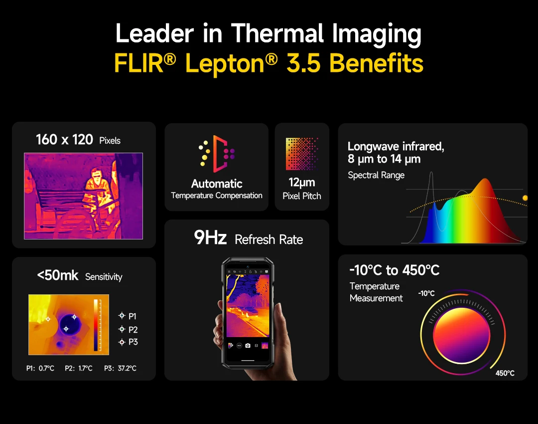 Ulefone Armor 27T Pro+ 5G 10600mAh 64MP Night Vision Up to 24GB+256GB Rugged Smartphone Android 15 6.78" 120Hz LCD