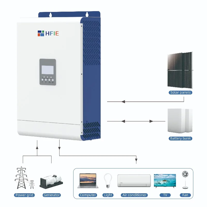 1KW 2KW 4KW 6KW MPPT Solar Hybrid Inverter Manufacturer 12/24 Volt 48V Hybrid Inverter Toroidal Solar Inverter With Charger