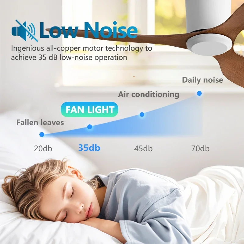 42 52 بوصة مروحة سقف 3 شفرات خمر الصناعية ABS التهوية لا ضوء التحكم عن بعد للمقهى المنزل فندق مكتب