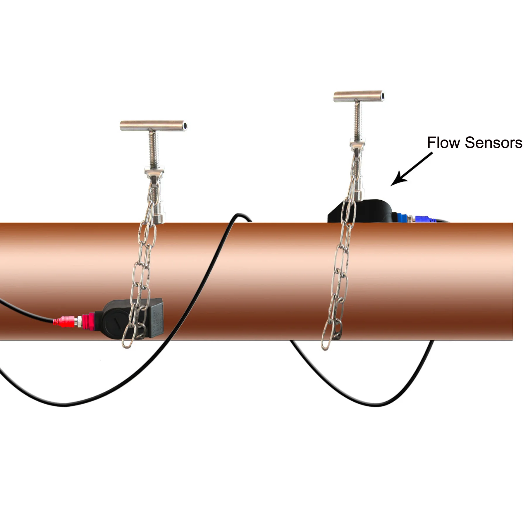 Ultrasonic Flow Sensors M2 Standard Medium Transducer Applicable to TDS-100H TDS-100P TUF-2000H Ultrasonic flowmeter DN50-700mm