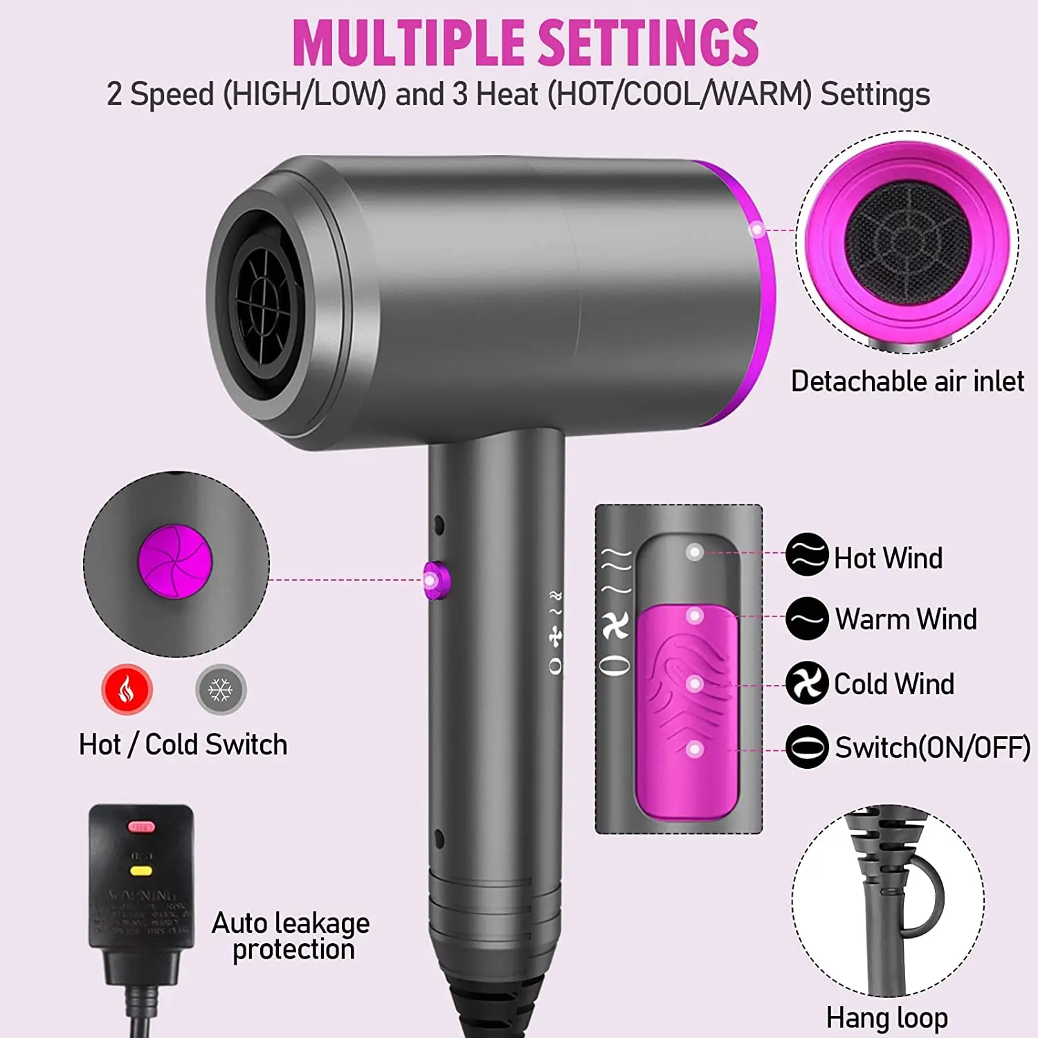 Phenitech Hair Dryer Blow Dryer Fast Drying Low Noise Constant Temperature Control Home Salon