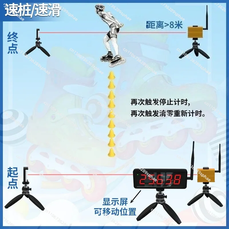 Wireless Sensing Timer, Timing Device for Track, Roller Skating, Slalom and Motorcycle Events