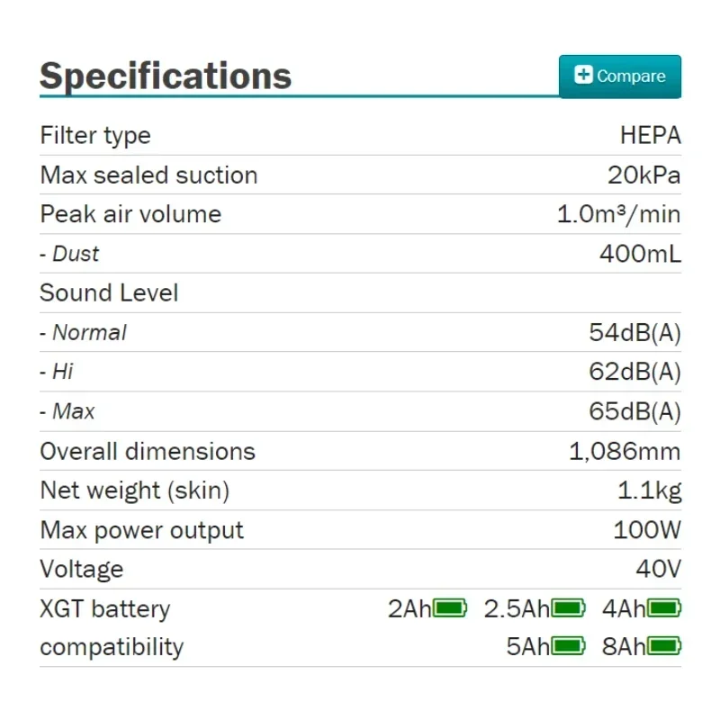 Makita CL003GZ16 CL003GZ17 Brushless Cordless Cyclone Stick Vacuum 40V XGT Lithium Power Tools 20kPa