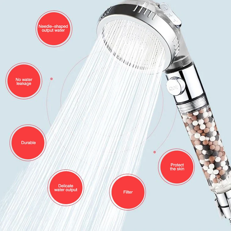 Shower Head Water Saving Rain Handheld Shower Big 6 Inch High Pressure Bathroom Rainfall Shower SPA Shower Head