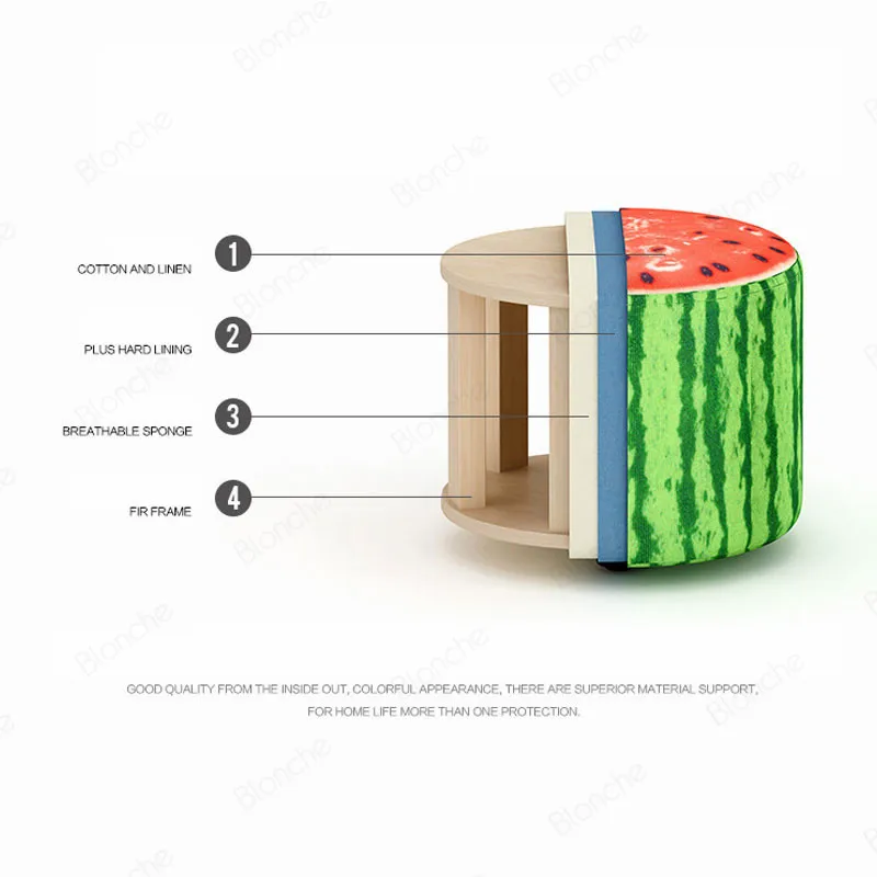 Taburete redondo de madera para dormitorio, mueble moderno de tela de frutas, pequeño escalón, silla de comedor, otomanas, muebles de dormitorio