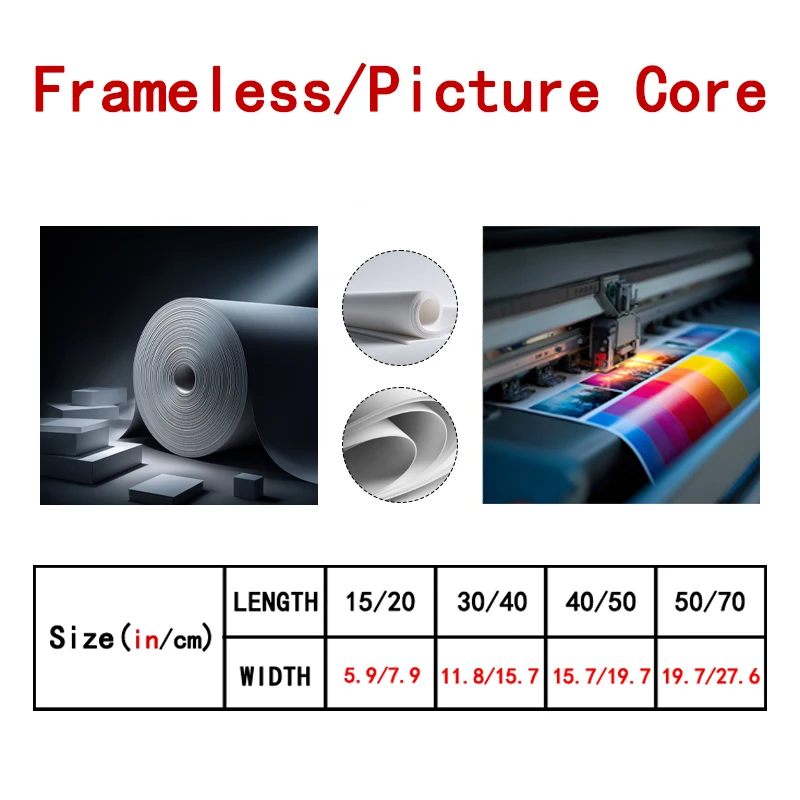 قطعة واحدة من لوحة قماشية كرتونية مخصصة، قم بتخصيص صورتك، موضوع الموضة، الرسوم المتحركة، ملصق بدون إطار