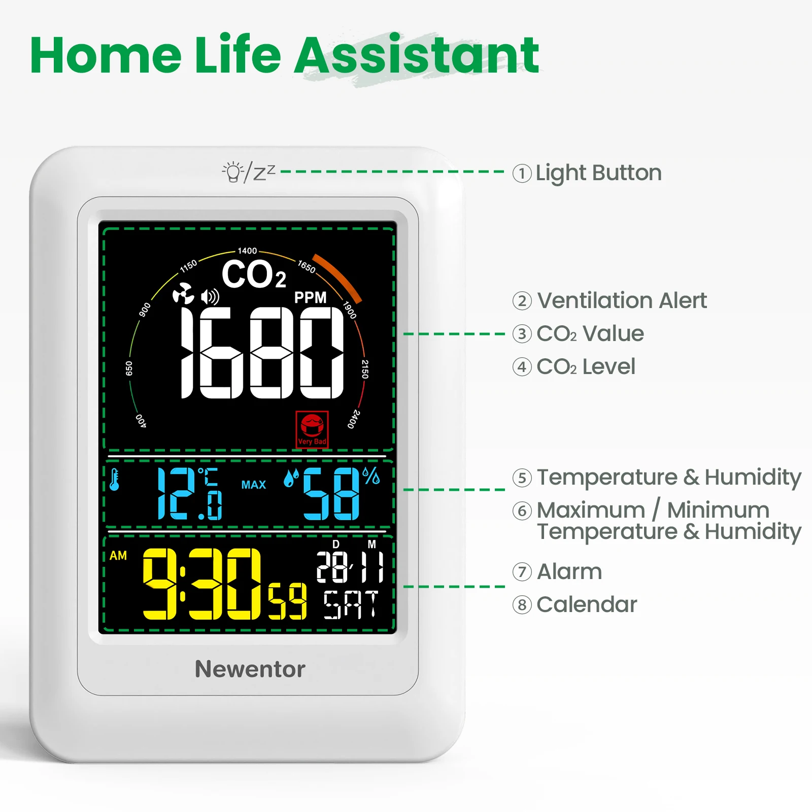 

New Air Quality Detector Carbon Dioxide Detector Agricultural Production Greenhouse Gas Monitor Air Quality Tester CO2 Meter