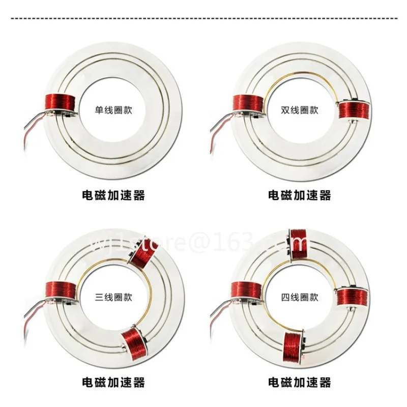 

Electromagnetic cyclotron, ring accelerator, scientific experimenter, teaching aid model