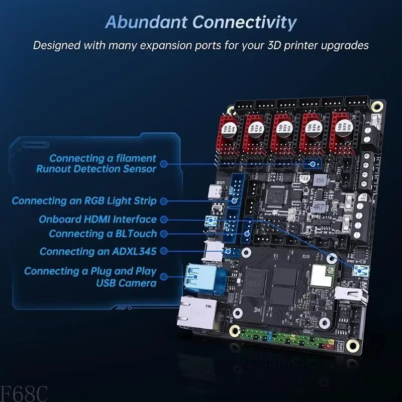 

F68C BigTreetech Manta M5P+CB1 Графический интеллектуальный дисплей Manta V2.2 Поддержка управления ядра.