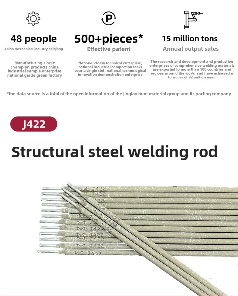 

Carbon Steel Common Electric Welding Rods J422, Whole Box 422/2.5/3.2/4.0mm Welding Rods 629