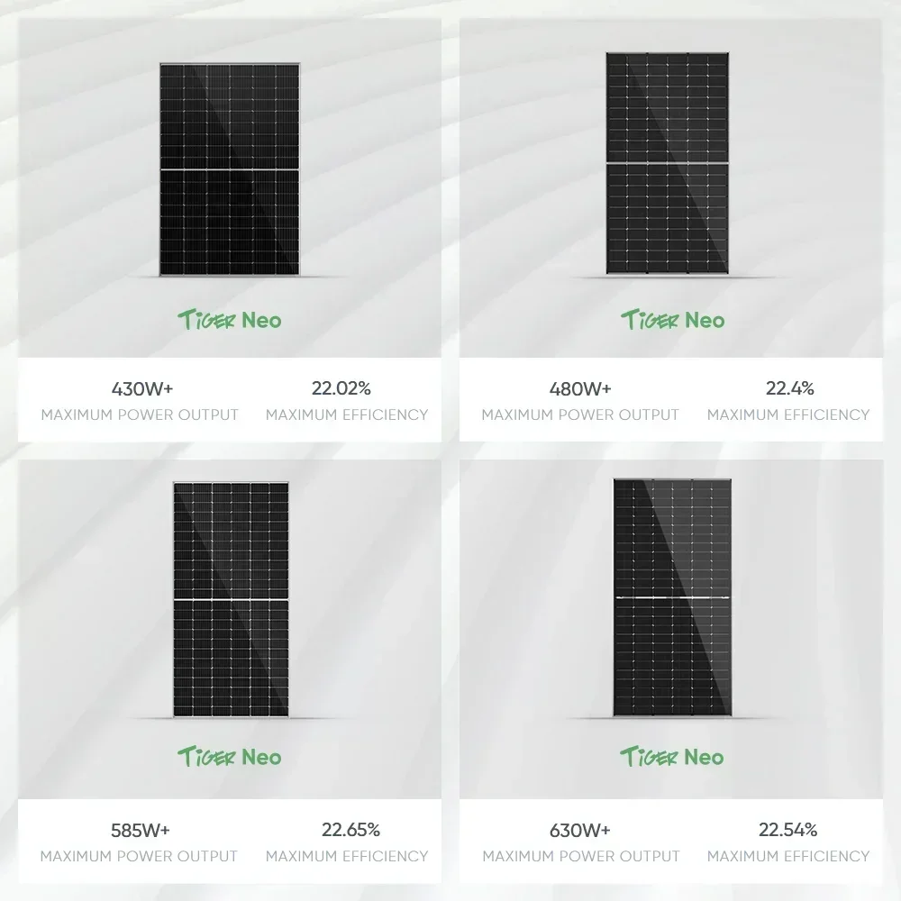 Wholesale Price Jinko Solar Panel  580W Eu Warehouse Stock With High Efficiency