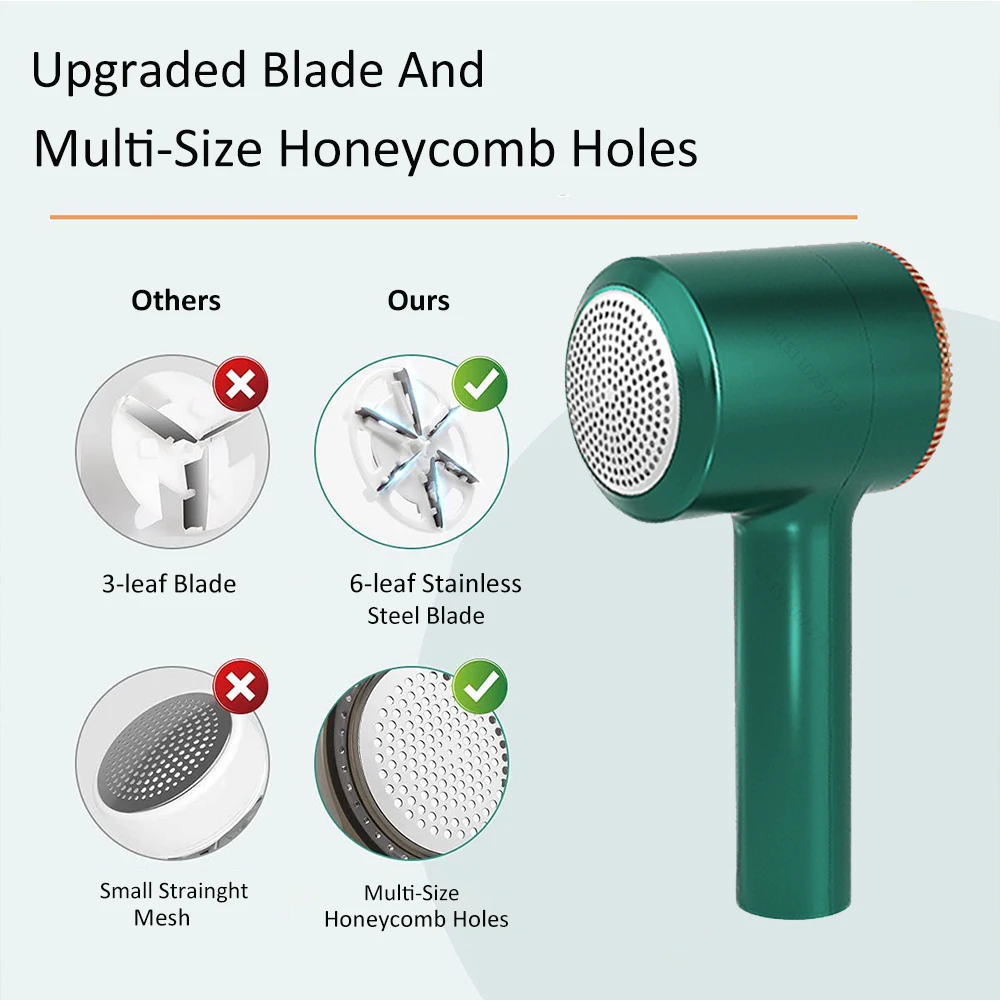 Lint Entferner Für Kleidung Wiederaufladbare Haar Ball Trimmer Fuzz Pellets Kleidung Pullover Stoff Rasierer Elektrische Fluff Lint Remover – Detail 7