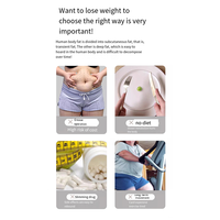 Classy-Handheld Fat Cellulite Remover Electric Body Slimming Massager Body Sculpting Device Gym Muscle Vibrating Fat-Removing Du