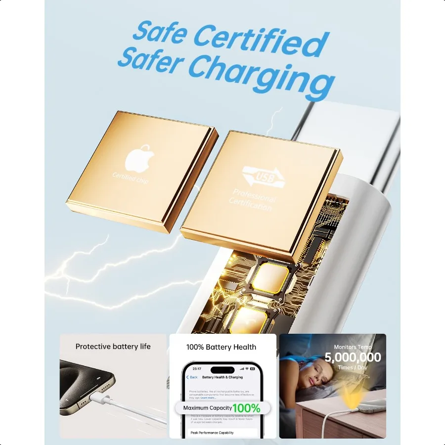 كابل USB C 5 حزمة 6FT USB C إلى USB C كابل 60 واط 3A نايلون مضفر نوع C سلك شحن سريع آيفون 16 16 Plus 16 Pro Max 15 1