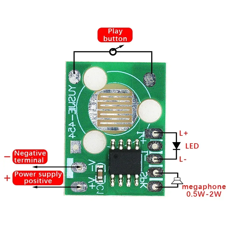 Sound Module Trigge…