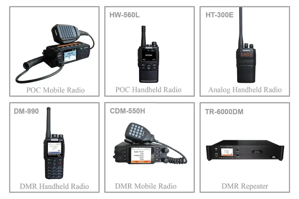 Hot Sale PTT POC VOIP IP 3g 4g Lte Transmitter Wifi WCDMA Radio Walkie Talkie Gsm Android Phone Without Camera HIP-200