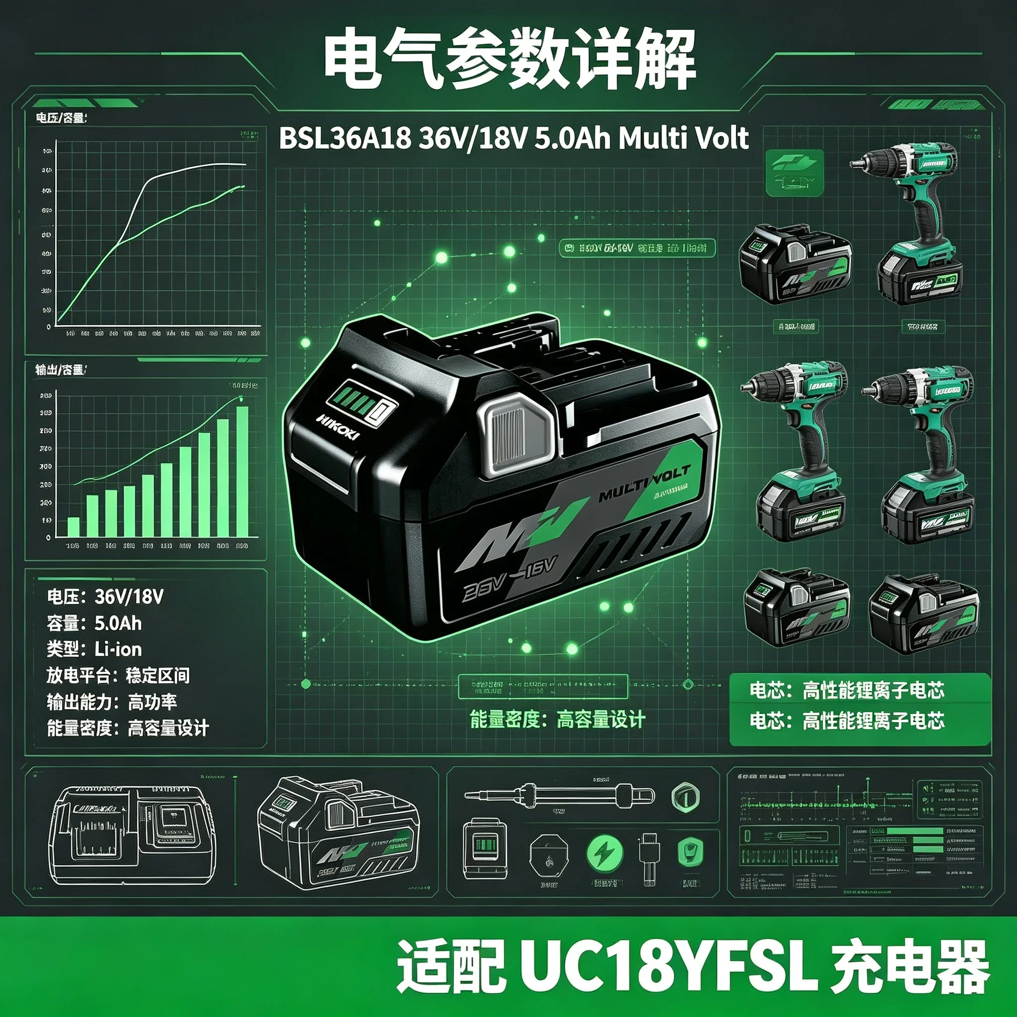 Hitachi 18V Li-ion Battery 6.0Ah BSL1860 For Hitachi Cordless Power Tools WR18DBDL Angle Grinding Durable Pack