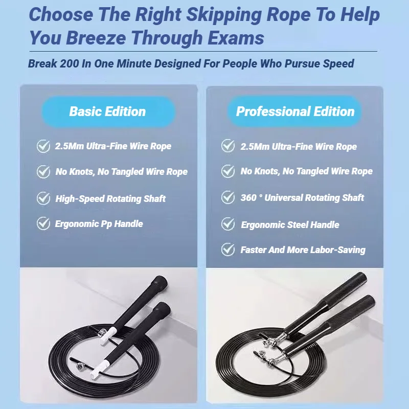 Thumbnail 4 - #36 Trending Jump Ropes Right Now