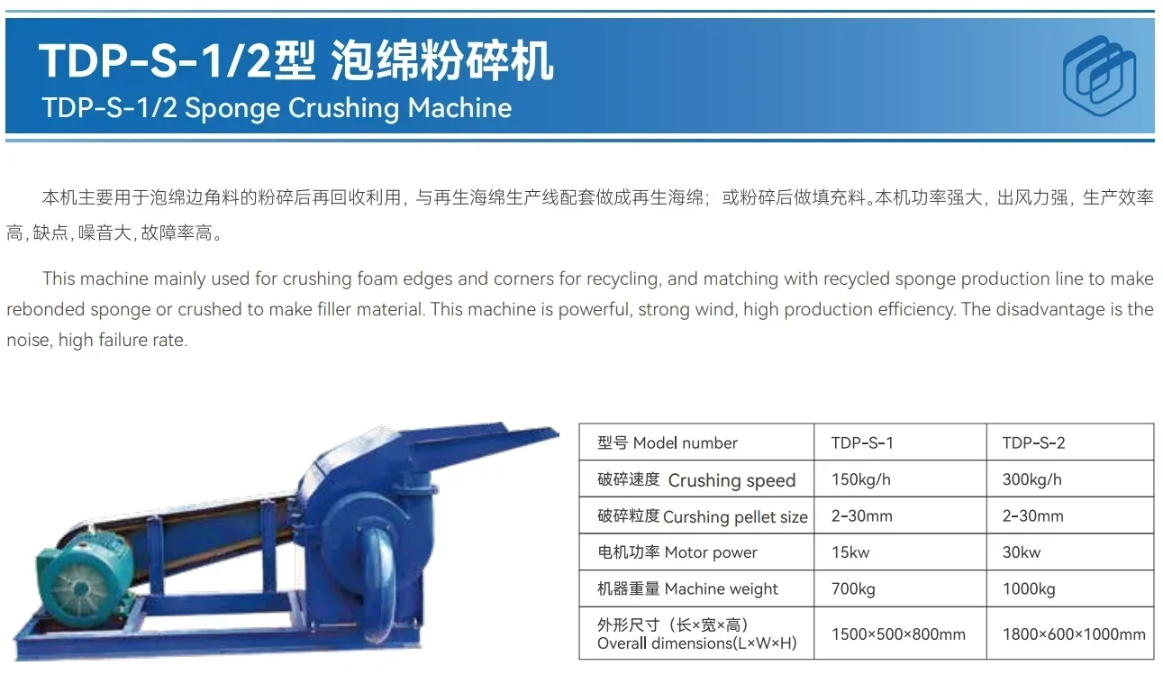 Factory Sale Various Sponge Crushing Machine Waste Sponge Shredder High Efficiency Sponge Crusher
