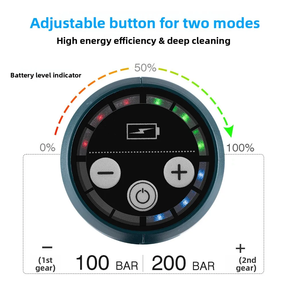 متعددة الوظائف غسيل السيارات ارتفاع ضغط مدفع المياه فرش التحول الكهربائية عالية الطاقة رش سقي زهرة المنزلية #5
