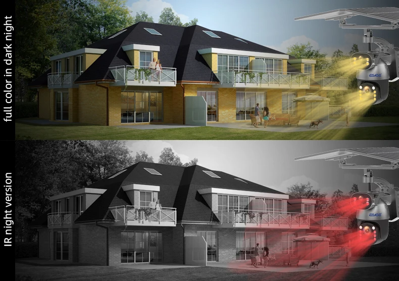 كاميرا ESOE 4G تعمل بالطاقة الشمسية خارجية لاسلكية واي فاي PTZ 360 °   مراقبة بعدسة مزدوجة للرؤية الليلية مع بطاقة SIM ونظام إنذار #2