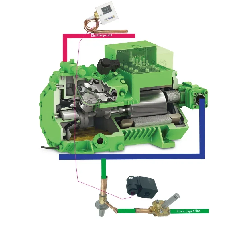 

20HP universal & complete liquid injection kits can adjust the intermediate pressure & Discharge temp. by gas type & comp. ratio