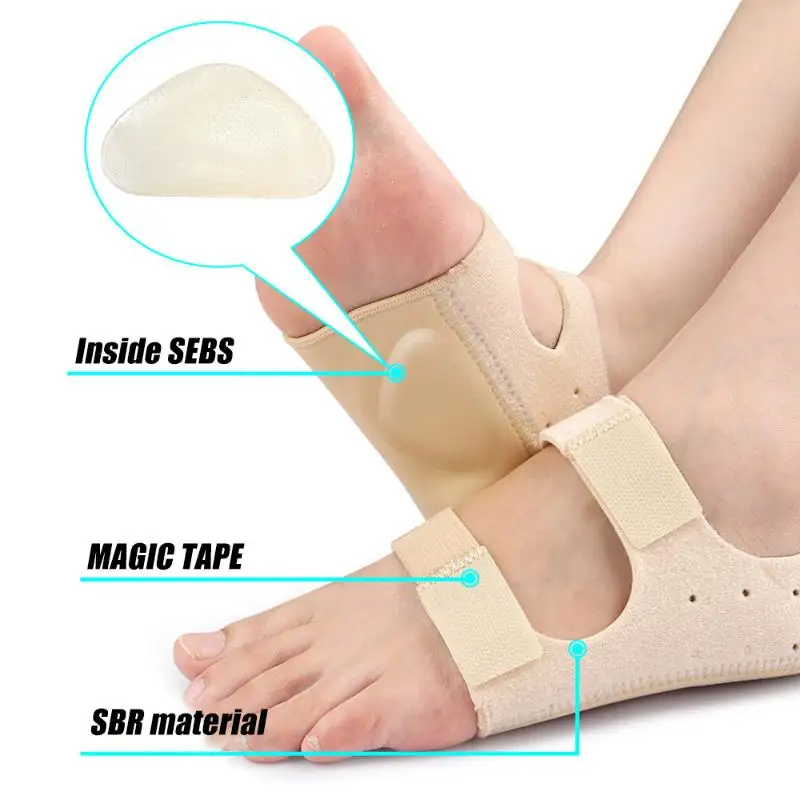 （Summer4）1 Pair Foot Support Cushion For Relief Plantar Fasciitis Adjustable Shock Absorbing Heel Protection  Heel Protectors