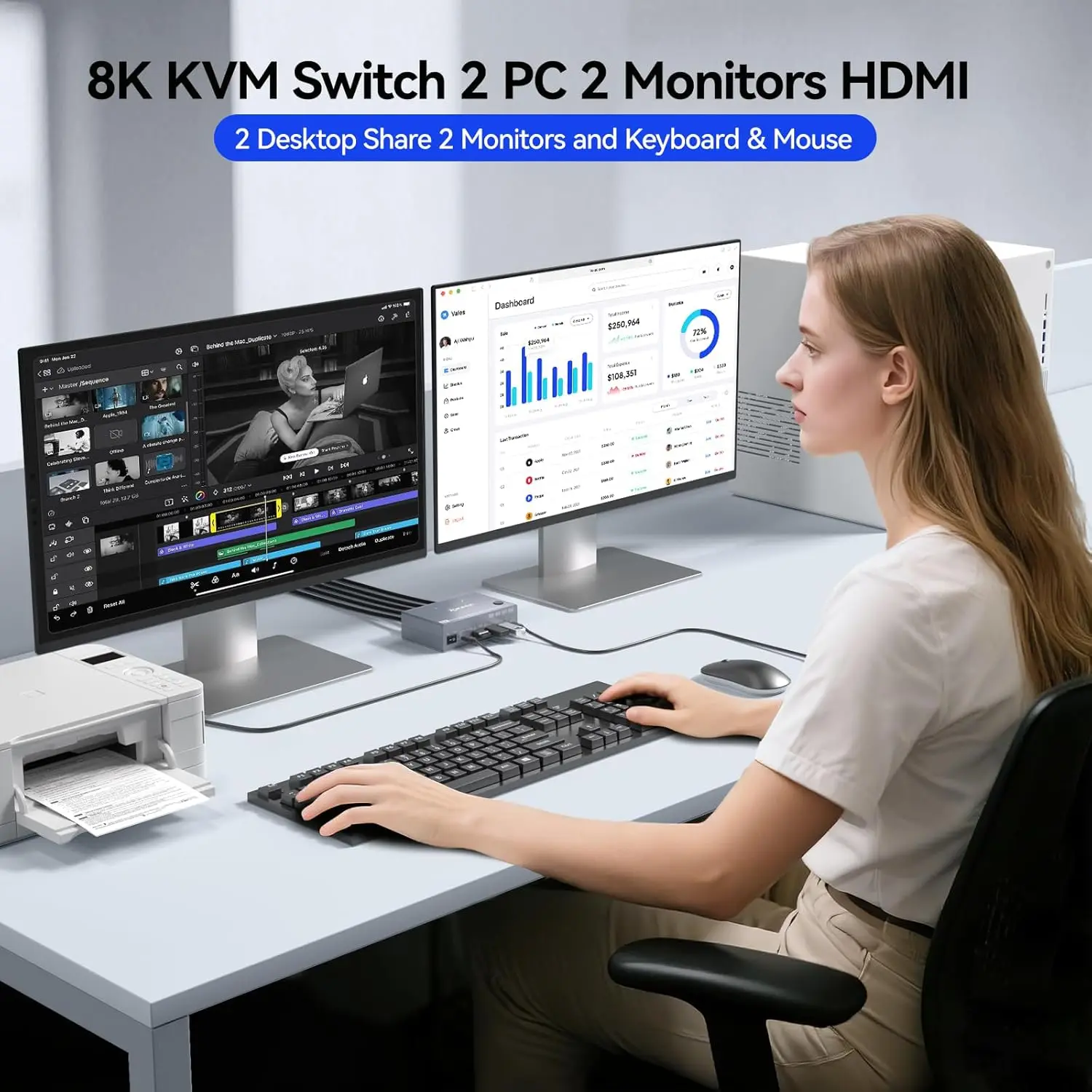 8K KVM Switch 2 Monitors 2 computers HDMI with EDID,KCEVE USB 3.0 HDMI2.1 Dual Monitor KVM Switch Share Keyboard Mouse